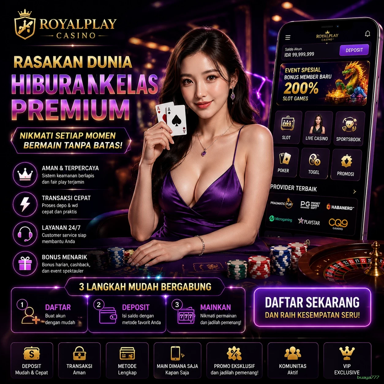 buaya777